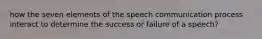 how the seven elements of the speech communication process interact to determine the success or failure of a speech?