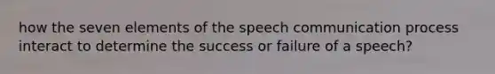 how the seven elements of the speech communication process interact to determine the success or failure of a speech?