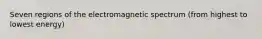 Seven regions of the electromagnetic spectrum (from highest to lowest energy)