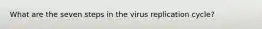 What are the seven steps in the virus replication cycle?