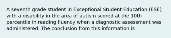 A seventh grade student in Exceptional Student Education (ESE) with a disability in the area of autism scored at the 10th percentile in reading fluency when a diagnostic assessment was administered. The conclusion from this information is