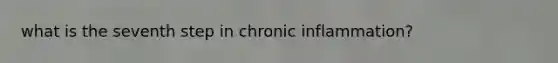 what is the seventh step in chronic inflammation?