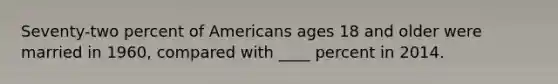 Seventy-two percent of Americans ages 18 and older were married in 1960, compared with ____ percent in 2014.