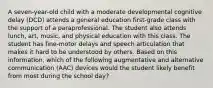 A seven-year-old child with a moderate developmental cognitive delay (DCD) attends a general education first-grade class with the support of a paraprofessional. The student also attends lunch, art, music, and physical education with this class. The student has fine-motor delays and speech articulation that makes it hard to be understood by others. Based on this information, which of the following augmentative and alternative communication (AAC) devices would the student likely benefit from most during the school day?