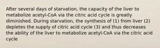 After several days of starvation, the capacity of the liver to metabolize acetyl-CoA via the citric acid cycle is greatly diminished. During starvation, the synthesis of (1) from liver (2) depletes the supply of citric acid cycle (3) and thus decreases the ability of the liver to metabolize acetyl-CoA via the citric acid cycle