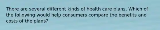 There are several different kinds of health care plans. Which of the following would help consumers compare the benefits and costs of the plans?