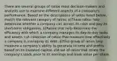 There are several groups of ratios most decision-makers and analysts use to examine different aspects of a company's performance. Based on the descriptions of ratios listed below, match the relevant category of ratios. a)These ratios help determine whether a company can access its cash and pay its short-term obligations. b)Ratios that help determine the efficiency with which a company manages its day-to-day tasks and assets. c)A collection of ratios that measure how effectively a company is managing its debt. d)This group of ratios help measure a company's ability to generate income and profits based on its invested capital. e)A set of ratios that relate the company's stock price to its earnings and book value per share.