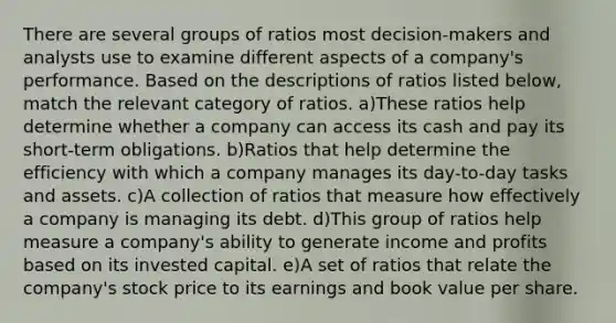 There are several groups of ratios most decision-makers and analysts use to examine different aspects of a company's performance. Based on the descriptions of ratios listed below, match the relevant category of ratios. a)These ratios help determine whether a company can access its cash and pay its short-term obligations. b)Ratios that help determine the efficiency with which a company manages its day-to-day tasks and assets. c)A collection of ratios that measure how effectively a company is managing its debt. d)This group of ratios help measure a company's ability to generate income and profits based on its invested capital. e)A set of ratios that relate the company's stock price to its earnings and book value per share.