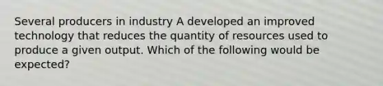 Several producers in industry A developed an improved technology that reduces the quantity of resources used to produce a given output. Which of the following would be expected?