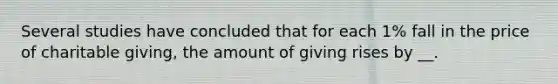 Several studies have concluded that for each 1% fall in the price of charitable giving, the amount of giving rises by __.