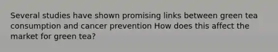 Several studies have shown promising links between green tea consumption and cancer prevention How does this affect the market for green tea?