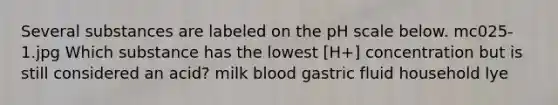 Several substances are labeled on the pH scale below. mc025-1.jpg Which substance has the lowest [H+] concentration but is still considered an acid? milk blood gastric fluid household lye