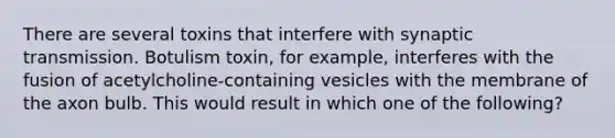 There are several toxins that interfere with synaptic transmission. Botulism toxin, for example, interferes with the fusion of acetylcholine-containing vesicles with the membrane of the axon bulb. This would result in which one of the following?