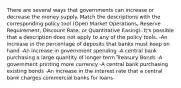 There are several ways that governments can increase or decrease the money supply. Match the descriptions with the corresponding policy tool (Open Market Operations, Reserve Requirement, Discount Rate, or Quantitative Easing). It's possible that a description does not apply to any of the policy tools. -An increase in the percentage of deposits that banks must keep on hand -An increase in government spending -A central bank purchasing a large quantity of longer-term Treasury Bonds -A government printing more currency -A central bank purchasing existing bonds -An increase in the interest rate that a central bank charges commercial banks for loans