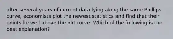 after several years of current data lying along the same Phillips curve, economists plot the newest statistics and find that their points lie well above the old curve. Which of the following is the best explanation?