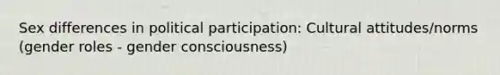 Sex differences in political participation: Cultural attitudes/norms (gender roles - gender consciousness)