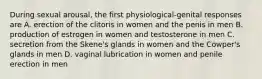 During sexual arousal, the first physiological-genital responses are A. erection of the clitoris in women and the penis in men B. production of estrogen in women and testosterone in men C. secretion from the Skene's glands in women and the Cowper's glands in men D. vaginal lubrication in women and penile erection in men