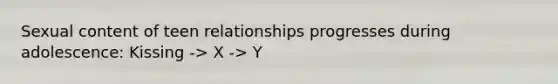 Sexual content of teen relationships progresses during adolescence: Kissing -> X -> Y