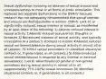 Sexual dysfunction involving an absence of sexual arousal and unresponsiveness to most or all forms of erotic stimulation. This replaced two separate dysfunctions in the DSM-IV because research has not adequately demonstrated that sexual interest and arousal are distinguishable in women. DSM-5: Lack of, or significantly reduced, sexual interest or arousal, as manifested by at least three of the following: 1) Absent/ reduced interest in sexual activity 2)Absent/ reduced sexual/erotic thoughts or fantasies 3) No/reduced initiation of sexual activity, and typically unreceptive to a partner's attempts to initiate 4)Absent/ reduced sexual excitement/pleasure during sexual activity in almost all or all (approx. 75-100%) sexual encounters (in identified situational contexts or, if generalized, in all contexts.) 5) Absent/reduced sexual interest/arousal in response to any internal or external sexual/erotic cues 6) Absent/reduced genital or non-genital sensations during sexual activity in almost all or all (approximately 75%-100%) sexual encounters (in identified situational contexts or, if generalized, in all contexts.)