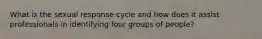 What is the sexual response cycle and how does it assist professionals in identifying four groups of people?