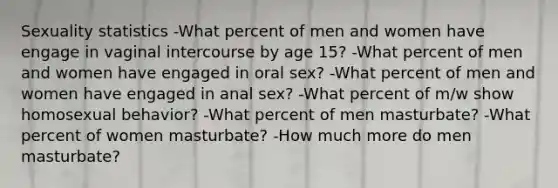 Sexuality statistics -What percent of men and women have engage in vaginal intercourse by age 15? -What percent of men and women have engaged in oral sex? -What percent of men and women have engaged in anal sex? -What percent of m/w show homosexual behavior? -What percent of men masturbate? -What percent of women masturbate? -How much more do men masturbate?