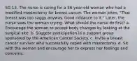 SG 13. The nurse is caring for a 56-year-old woman who had a modified mastectomy for breast cancer. The woman jokes, "That breast was too saggy anyway. Good riddance to it." Later, the nurse sees the woman crying. What should the nurse do first? a. Encourage the woman to accept body changes by looking at the surgical site. b. Suggest participation in a support group sponsored by the American Cancer Society. c. Invite a breast cancer survivor who successfully coped with mastectomy. d. Sit with the woman and encourage her to express her feelings and concerns.