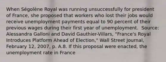 When​ Ségolène Royal was running unsuccessfully for president of​ France, she proposed that workers who lost their jobs would receive unemployment payments equal to 90 percent of their previous wages during their first year of unemployment. ​ Source: Alessandra Galloni and David​ Gauthier-Villars, "France's Royal Introduces Platform Ahead of​ Election," Wall Street Journal​, February​ 12, 2007, p. A.8. If this proposal were​ enacted, the unemployment rate in France