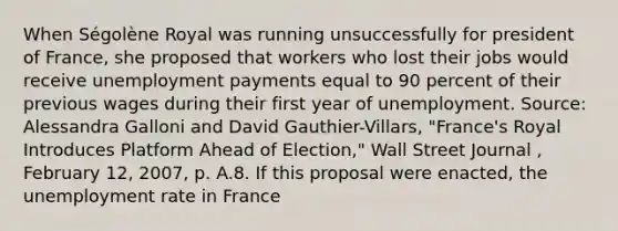 When Ségolène Royal was running unsuccessfully for president of France, she proposed that workers who lost their jobs would receive unemployment payments equal to 90 percent of their previous wages during their first year of unemployment. Source: Alessandra Galloni and David Gauthier-Villars, "France's Royal Introduces Platform Ahead of Election," Wall Street Journal , February 12, 2007, p. A.8. If this proposal were enacted, the unemployment rate in France