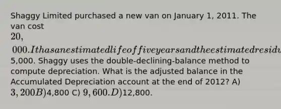 ​Shaggy Limited purchased a new van on January 1, 2011. The van cost 20,000. It has an estimated life of five years and the estimated residual value is5,000. Shaggy uses the double-declining-balance method to compute depreciation. What is the adjusted balance in the Accumulated Depreciation account at the end of 2012? A) 3,200 B)4,800 C) 9,600. D)12,800.