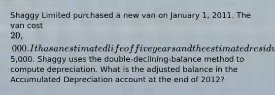 Shaggy Limited purchased a new van on January 1, 2011. The van cost 20,000. It has an estimated life of five years and the estimated residual value is5,000. Shaggy uses the double-declining-balance method to compute depreciation. What is the adjusted balance in the Accumulated Depreciation account at the end of 2012?