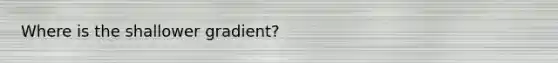 Where is the shallower gradient?