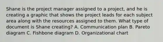 Shane is the project manager assigned to a project, and he is creating a graphic that shows the project leads for each subject area along with the resources assigned to them. What type of document is Shane creating? A. Communication plan B. Pareto diagram C. Fishbone diagram D. Organizational chart