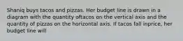 Shaniq buys tacos and pizzas. Her budget line is drawn in a diagram with the quantity oftacos on the vertical axis and the quantity of pizzas on the horizontal axis. If tacos fall inprice, her budget line will