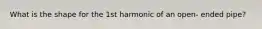 What is the shape for the 1st harmonic of an open- ended pipe?