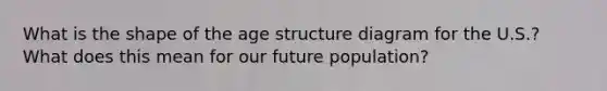 What is the shape of the age structure diagram for the U.S.? What does this mean for our future population?