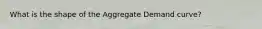What is the shape of the Aggregate Demand curve?