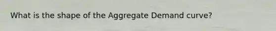 What is the shape of the Aggregate Demand curve?