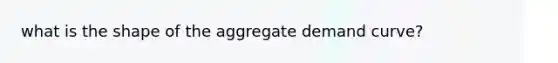 what is the shape of the aggregate demand curve?