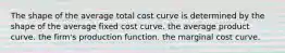 The shape of the average total cost curve is determined by the shape of the average fixed cost curve. the average product curve. the firm's production function. the marginal cost curve.