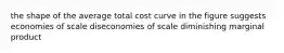 the shape of the average total cost curve in the figure suggests economies of scale diseconomies of scale diminishing marginal product