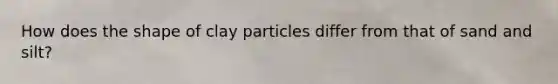 How does the shape of clay particles differ from that of sand and silt?