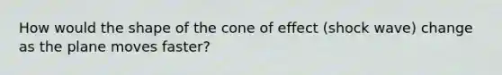 How would the shape of the cone of effect (shock wave) change as the plane moves faster?