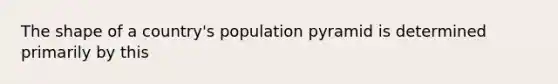 The shape of a country's population pyramid is determined primarily by this