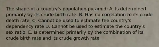 The shape of a country's population pyramid: A. Is determined primarily by its crude birth rate. B. Has no correlation to its crude death rate. C. Cannot be used to estimate the country's dependency rate D. Cannot be used to estimate the country's sex ratio. E. Is determined primarily by the combination of its crude birth rate and its crude growth rate