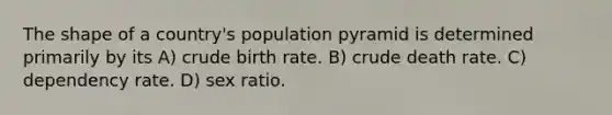 The shape of a country's population pyramid is determined primarily by its A) crude birth rate. B) crude death rate. C) dependency rate. D) sex ratio.