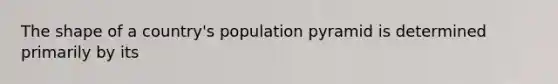 The shape of a country's population pyramid is determined primarily by its