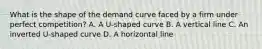 What is the shape of the demand curve faced by a firm under perfect competition? A. A U-shaped curve B. A vertical line C. An inverted U-shaped curve D. A horizontal line