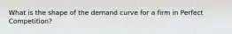 What is the shape of the demand curve for a firm in Perfect Competition?