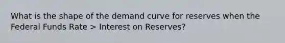 What is the shape of the demand curve for reserves when the Federal Funds Rate > Interest on Reserves?