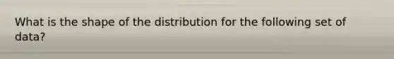 What is the shape of the distribution for the following set of data?